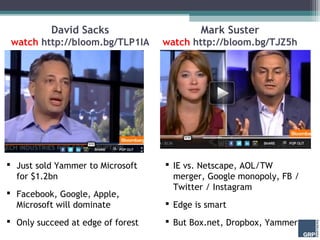 David Sacks                      Mark Suster
 watch http://bloom.bg/TLP1IA      watch http://bloom.bg/TJZ5h




 Just sold Yammer to Microsoft     IE vs. Netscape, AOL/TW
  for $1.2bn                         merger, Google monopoly, FB /
                                     Twitter / Instagram
 Facebook, Google, Apple,
  Microsoft will dominate           Edge is smart

 Only succeed at edge of forest    But Box.net, Dropbox, Yammer
 