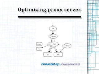 Optimizing proxy serverOptimizing proxy server
Presented by:-Presented by:- ProxiesforrentProxiesforrent
 