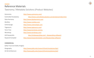 Metadata Controlled Taxonomy Examples Metadata & Taxonomy: The Foundation for Content and Digital Asset ...