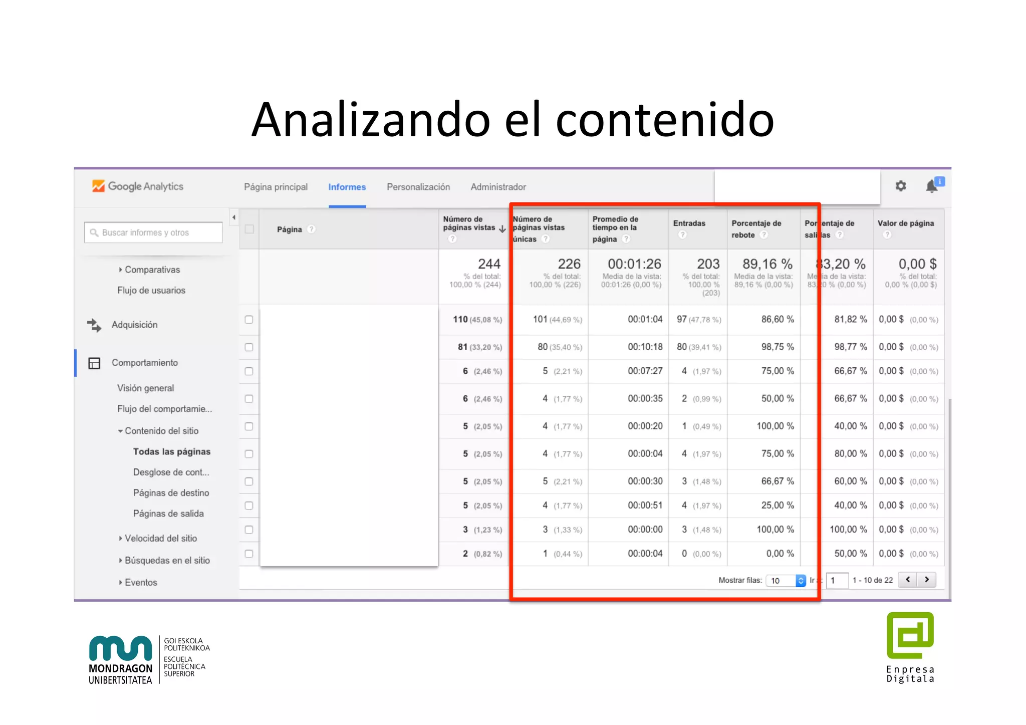 Analizando	el	contenido	
 