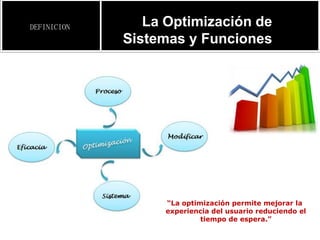 DEFINICION      La Optimización de
             Sistemas y Funciones




                   “La optimización permite mejorar la
                   experiencia del usuario reduciendo el
                            tiempo de espera.”
 