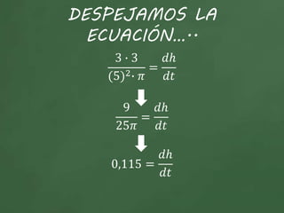 DESPEJAMOS LA
ECUACIÓN…..
3 ∙ 3
(5)2∙ 𝜋
=
𝑑ℎ
𝑑𝑡
9
25𝜋
=
𝑑ℎ
𝑑𝑡
0,115 =
𝑑ℎ
𝑑𝑡
 