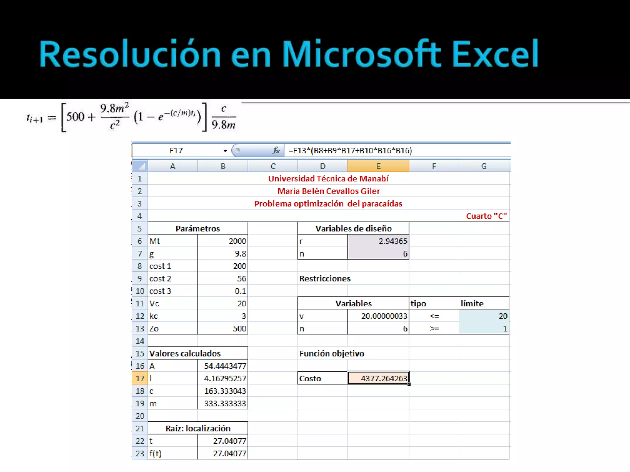 Optimización. Métodos numéricos