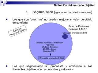 Definición del mercado objetivo Segmentación ( agrupación por criterios comunes ) Los que son “uno más” no pueden mejorar el valor percibido de su oferta Ejemplo Personas físicas Base de Pacientes Relación 1,142: 1 Mercado Potencial: 3 millones de  Pacientes Oferta de Servicios: 20,000 médicos Relación 150: 1 Consulta promedio $ 500 Consulta promedio $ 300 $ Los que segmentaron su propuesta y entienden a sus Pacientes objetivo, son reconocidos y valorados 