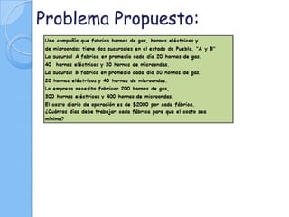 Problema Propuesto:
 