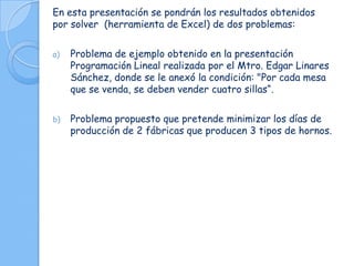 En esta presentación se pondrán los resultados obtenidos
por solver (herramienta de Excel) de dos problemas:

a)   Problema de ejemplo obtenido en la presentación
     Programación Lineal realizada por el Mtro. Edgar Linares
     Sánchez, donde se le anexó la condición: "Por cada mesa
     que se venda, se deben vender cuatro sillas“.

b)   Problema propuesto que pretende minimizar los días de
     producción de 2 fábricas que producen 3 tipos de hornos.
 