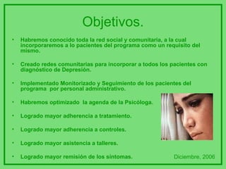 Objetivos. Habremos conocido toda la red social y comunitaria, a la cual incorporaremos a lo pacientes del programa como un requisito del mismo. Creado redes comunitarias para incorporar a todos los pacientes con diagnóstico de Depresión. Implementado Monitorizado y Seguimiento de los pacientes del programa  por personal administrativo. Habremos optimizado  la agenda de la Psicóloga. Logrado mayor adherencia a tratamiento. Logrado mayor adherencia a controles. Logrado mayor asistencia a talleres. Logrado mayor remisión de los síntomas. Diciembre, 2006 