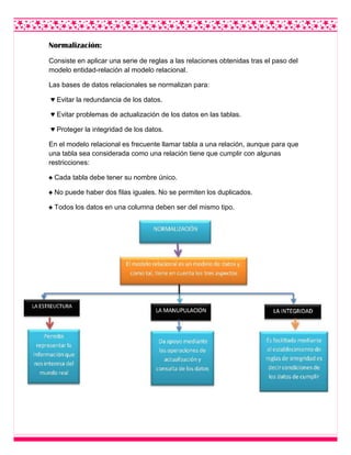 Normalización:
Consiste en aplicar una serie de reglas a las relaciones obtenidas tras el paso del
modelo entidad-relación al modelo relacional.
Las bases de datos relacionales se normalizan para:
♥ Evitar la redundancia de los datos.
♥ Evitar problemas de actualización de los datos en las tablas.
♥ Proteger la integridad de los datos.
En el modelo relacional es frecuente llamar tabla a una relación, aunque para que
una tabla sea considerada como una relación tiene que cumplir con algunas
restricciones:
♠ Cada tabla debe tener su nombre único.
♠ No puede haber dos filas iguales. No se permiten los duplicados.
♠ Todos los datos en una columna deben ser del mismo tipo.
 