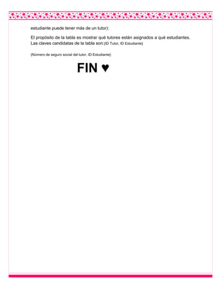 estudiante puede tener más de un tutor):
El propósito de la tabla es mostrar qué tutores están asignados a qué estudiantes.
Las claves candidatas de la tabla son:{ID Tutor, ID Estudiante}
{Número de seguro social del tutor, ID Estudiante}
FIN ♥
 