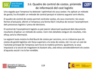 119
3.6. Quadre de control de costos. piràmide
de informació del cost logístic
Una vegada que l'empresa ha detectat i optimitzat els seus costos i ha aplicat un mètode
de gestió, ha d'establir un mètode de control perquè el sistema segueixi sent efectiu.
El quadre de control de costos permet controlar costos, els seus moments i les seves
formes d'actuació, oferint a l'empresa una forma fàcil i intuïtiva de revisar l'acompliment
dels processos logístics i presa de decisions.
El control de l'acompliment logístic es pot exercir observant qualsevol dels documents
resultants d'aplicar un mètode de costos. Com més detallats estiguin els resultats, més
eficaç serà la informació.
La següent taula mostra la distribució de costos per seccions, on es s'observa que els
costos de gestió logística són força superiors a la resta de costos, tot i no ser un cost de
l'activitat principal de l'empresa com ho és la matèria primera. Igualment, la seva
imputació a la secció de magatzem és bastant alta, això eleva considerablement els costos
d'aquesta secció i no la fan rendible.
 