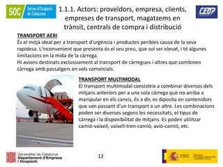 12
1.1.1. Actors: proveïdors, empresa, clients,
empreses de transport, magatzems en
trànsit, centrals de compra i distribució
TRANSPORT AERI
És el mitjà ideal per a transport d'urgència i productes peribles causa de la seva
rapidesa. L'inconvenient que presenta és el seu preu, que sol ser elevat, i té algunes
limitacions en la mida de la càrrega.
Hi avions destinats exclusivament al transport de càrregues i altres que combinen
càrrega amb passatgers en vols comercials.
TRANSPORT MULTIMODAL
El transport multimodal consisteix a combinar diversos dels
mitjans anteriors per a una sola càrrega que no arriba a
manipular en els canvis, és a dir, es diposita en contenidors
que van passant d'un transport a un altre. Les combinacions
poden ser diverses segons les necessitats, el tipus de
càrrega i la disponibilitat de mitjans. Es poden utilitzar
camió-vaixell, vaixell-tren-camió, avió-camió, etc.
 