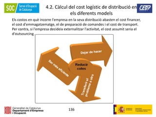 136
4.2. Càlcul del cost logístic de distribució en
els diferents models
Els costos en què incorre l'empresa en la seva distribució abasten el cost financer,
el cost d'emmagatzematge, el de preparació de comandes i el cost de transport.
Per contra, si l'empresa decideix externalitzar l'activitat, el cost assumit seria el
d'outsourcing.
 