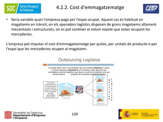 139
4.2.2. Cost d'emmagatzematge
• Seria variable quan l'empresa paga per l'espai ocupat. Aquest cas és habitual en
magatzems en trànsit, on els operadors logístics disposen de grans magatzems altament
mecanitzats i estructurats, on es pot conèixer el volum exacte que estan ocupant les
mercaderies.
L'empresa pot imputar el cost d'emmagatzematge per quilos, per unitats de producte o per
l'espai que les mercaderies ocupen al magatzem.
 