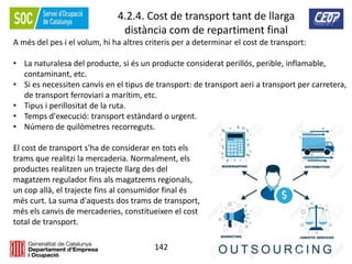 142
4.2.4. Cost de transport tant de llarga
distància com de repartiment final
A més del pes i el volum, hi ha altres criteris per a determinar el cost de transport:
• La naturalesa del producte, si és un producte considerat perillós, perible, inflamable,
contaminant, etc.
• Si es necessiten canvis en el tipus de transport: de transport aeri a transport per carretera,
de transport ferroviari a marítim, etc.
• Tipus i perillositat de la ruta.
• Temps d'execució: transport estàndard o urgent.
• Número de quilòmetres recorreguts.
El cost de transport s'ha de considerar en tots els
trams que realitzi la mercaderia. Normalment, els
productes realitzen un trajecte llarg des del
magatzem regulador fins als magatzems regionals,
un cop allà, el trajecte fins al consumidor final és
més curt. La suma d'aquests dos trams de transport,
més els canvis de mercaderies, constitueixen el cost
total de transport.
 
