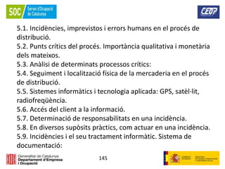 145
5.1. Incidències, imprevistos i errors humans en el procés de
distribució.
5.2. Punts crítics del procés. Importància qualitativa i monetària
dels mateixos.
5.3. Anàlisi de determinats processos crítics:
5.4. Seguiment i localització física de la mercaderia en el procés
de distribució.
5.5. Sistemes informàtics i tecnologia aplicada: GPS, satèl·lit,
radiofreqüència.
5.6. Accés del client a la informació.
5.7. Determinació de responsabilitats en una incidència.
5.8. En diversos supòsits pràctics, com actuar en una incidència.
5.9. Incidències i el seu tractament informàtic. Sistema de
documentació:
 