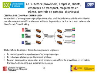 15
1.1.1. Actors: proveïdors, empresa, clients,
empreses de transport, magatzems en
trànsit, centrals de compra i distribució
CENTRALS DE COMPRA I DISTRIBUCIÓ
No són llocs d'emmagatzematge pròpiament dits, sinó llocs de recepció de mercaderies
per a la seva preparació i enviament a clients. Aquest tipus de lloc de trànsit neix sota la
filosofia del Cross Docking.
Els beneficis d'aplicar el Cross-Docking són els següents:
• Es minimitzen els temps i costos d'emmagatzematge.
• Es redueixen els temps de lliurament al client.
• Permet personalitzar comandes amb productes de diferents proveïdors en el mateix
transport, de manera que s'abarateixen costos.
 
