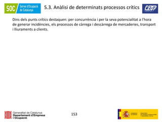 153
5.3. Anàlisi de determinats processos crítics
Dins dels punts crítics destaquen: per concurrència i per la seva potencialitat a l'hora
de generar incidències, els processos de càrrega i descàrrega de mercaderies, transport
i lliuraments a clients.
 