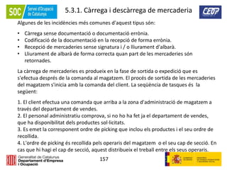 157
5.3.1. Càrrega i descàrrega de mercaderia
Algunes de les incidències més comunes d'aquest tipus són:
• Càrrega sense documentació o documentació errònia.
• Codificació de la documentació en la recepció de forma errònia.
• Recepció de mercaderies sense signatura i / o lliurament d'albarà.
• Lliurament de albarà de forma correcta quan part de les mercaderies són
retornades.
La càrrega de mercaderies es produeix en la fase de sortida o expedició que es
s'efectua després de la comanda al magatzem. El procés de sortida de les mercaderies
del magatzem s'inicia amb la comanda del client. La seqüència de tasques és la
següent:
1. El client efectua una comanda que arriba a la zona d'administració de magatzem a
través del departament de vendes.
2. El personal administratiu comprova, si no ho ha fet ja el departament de vendes,
que ha disponibilitat dels productes sol·licitats.
3. Es emet la corresponent ordre de picking que inclou els productes i el seu ordre de
recollida.
4. L'ordre de picking és recollida pels operaris del magatzem o el seu cap de secció. En
cas que hi hagi el cap de secció, aquest distribueix el treball entre els seus operaris.
 