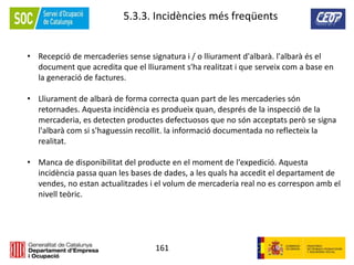 161
5.3.3. Incidències més freqüents
• Recepció de mercaderies sense signatura i / o lliurament d'albarà. l'albarà és el
document que acredita que el lliurament s'ha realitzat i que serveix com a base en
la generació de factures.
• Lliurament de albarà de forma correcta quan part de les mercaderies són
retornades. Aquesta incidència es produeix quan, després de la inspecció de la
mercaderia, es detecten productes defectuosos que no són acceptats però se signa
l'albarà com si s'haguessin recollit. la informació documentada no reflecteix la
realitat.
• Manca de disponibilitat del producte en el moment de l'expedició. Aquesta
incidència passa quan les bases de dades, a les quals ha accedit el departament de
vendes, no estan actualitzades i el volum de mercaderia real no es correspon amb el
nivell teòric.
 