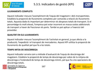 167
5.3.5. Indicadors de gestió (KPI)
LLIURAMENTS COMPLETS
Aquest indicador mesura l'acompliment de l'equip del magatzem i dels transportistes.
Estableix la proporció de lliuraments completes per comanda a relació als lliuraments
totals. Aquesta dada és important per determinar els despeses totals de transport. Si el
percentatge és molt elevat, l'empresa pot estar incorrent en massa costos addicionals
de transport a haver de fraccionar els ports. També es pot aplicar a l'exercici del
proveïdor.
QUALITAT EN ELS LLIURAMENTS
Aquest indicador mesura l'acompliment de l'activitat en general, ja que afecta a la
producció, l'expedició i el transport de mercaderies. Aquest KPI utilitza la proporció de
lliuraments de qualitat pel que fa a les totals.
TEMPS MITJA DE DESCÀRREGA
Aquest indicador serveix com a mètode d'avaluació de l'equip de descàrrega del
magatzem. Estableix la proporció de temps de descàrrega per sobre de la mitjana de
descàrrega o l'estàndard de temps de descàrrega mínim, pel que fa a les operacions de
descàrrega totals.
 