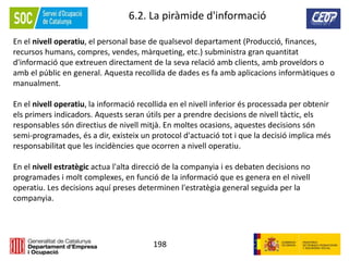 198
6.2. La piràmide d'informació
En el nivell operatiu, el personal base de qualsevol departament (Producció, finances,
recursos humans, compres, vendes, màrqueting, etc.) subministra gran quantitat
d'informació que extreuen directament de la seva relació amb clients, amb proveïdors o
amb el públic en general. Aquesta recollida de dades es fa amb aplicacions informàtiques o
manualment.
En el nivell operatiu, la informació recollida en el nivell inferior és processada per obtenir
els primers indicadors. Aquests seran útils per a prendre decisions de nivell tàctic, els
responsables són directius de nivell mitjà. En moltes ocasions, aquestes decisions són
semi-programades, és a dir, existeix un protocol d'actuació tot i que la decisió implica més
responsabilitat que les incidències que ocorren a nivell operatiu.
En el nivell estratègic actua l'alta direcció de la companyia i es debaten decisions no
programades i molt complexes, en funció de la informació que es genera en el nivell
operatiu. Les decisions aquí preses determinen l'estratègia general seguida per la
companyia.
 