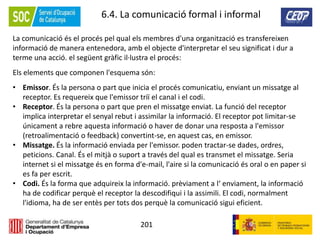 201
6.4. La comunicació formal i informal
La comunicació és el procés pel qual els membres d'una organització es transfereixen
informació de manera entenedora, amb el objecte d'interpretar el seu significat i dur a
terme una acció. el següent gràfic il·lustra el procés:
Els elements que componen l'esquema són:
• Emissor. És la persona o part que inicia el procés comunicatiu, enviant un missatge al
receptor. Es requereix que l'emissor triï el canal i el codi.
• Receptor. És la persona o part que pren el missatge enviat. La funció del receptor
implica interpretar el senyal rebut i assimilar la informació. El receptor pot limitar-se
únicament a rebre aquesta informació o haver de donar una resposta a l'emissor
(retroalimentació o feedback) convertint-se, en aquest cas, en emissor.
• Missatge. És la informació enviada per l'emissor. poden tractar-se dades, ordres,
peticions. Canal. És el mitjà o suport a través del qual es transmet el missatge. Seria
internet si el missatge és en forma d'e-mail, l'aire si la comunicació és oral o en paper si
es fa per escrit.
• Codi. És la forma que adquireix la informació. prèviament a l‘ enviament, la informació
ha de codificar perquè el receptor la descodifiqui i la assimili. El codi, normalment
l'idioma, ha de ser entès per tots dos perquè la comunicació sigui eficient.
 