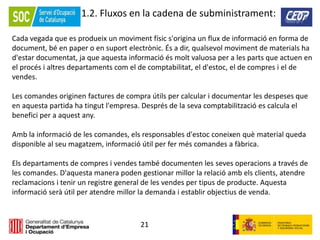 21
1.2. Fluxos en la cadena de subministrament:
Cada vegada que es produeix un moviment físic s'origina un flux de informació en forma de
document, bé en paper o en suport electrònic. És a dir, qualsevol moviment de materials ha
d'estar documentat, ja que aquesta informació és molt valuosa per a les parts que actuen en
el procés i altres departaments com el de comptabilitat, el d'estoc, el de compres i el de
vendes.
Les comandes originen factures de compra útils per calcular i documentar les despeses que
en aquesta partida ha tingut l'empresa. Després de la seva comptabilització es calcula el
benefici per a aquest any.
Amb la informació de les comandes, els responsables d'estoc coneixen què material queda
disponible al seu magatzem, informació útil per fer més comandes a fàbrica.
Els departaments de compres i vendes també documenten les seves operacions a través de
les comandes. D'aquesta manera poden gestionar millor la relació amb els clients, atendre
reclamacions i tenir un registre general de les vendes per tipus de producte. Aquesta
informació serà útil per atendre millor la demanda i establir objectius de venda.
 