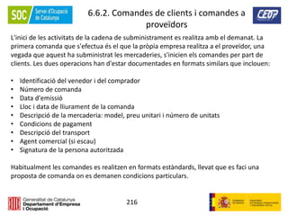 216
6.6.2. Comandes de clients i comandes a
proveïdors
L'inici de les activitats de la cadena de subministrament es realitza amb el demanat. La
primera comanda que s'efectua és el que la pròpia empresa realitza a el proveïdor, una
vegada que aquest ha subministrat les mercaderies, s'inicien els comandes per part de
clients. Les dues operacions han d'estar documentades en formats similars que inclouen:
• Identificació del venedor i del comprador
• Número de comanda
• Data d'emissió
• Lloc i data de lliurament de la comanda
• Descripció de la mercaderia: model, preu unitari i número de unitats
• Condicions de pagament
• Descripció del transport
• Agent comercial (si escau)
• Signatura de la persona autoritzada
Habitualment les comandes es realitzen en formats estàndards, llevat que es faci una
proposta de comanda on es demanen condicions particulars.
 