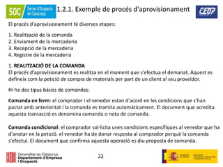 22
1.2.1. Exemple de procés d'aprovisionament
El procés d'aprovisionament té diverses etapes:
1. Realització de la comanda
2. Enviament de la mercaderia
3. Recepció de la mercaderia
4. Registre de la mercaderia
1. REALITZACIÓ DE LA COMANDA
El procés d'aprovisionament es realitza en el moment que s'efectua el demanat. Aquest es
defineix com la petició de compra de materials per part de un client al seu proveïdor.
Hi ha dos tipus bàsics de comandes:
Comanda en ferm: el comprador i el venedor estan d'acord en les condicions que s'han
pactat amb anterioritat i la comanda es tramita automàticament. El document que acredita
aquesta transacció es denomina comanda o nota de comanda.
Comanda condicional: el comprador sol·licita unes condicions específiques al venedor que ha
d'anotar en la petició. el venedor ha de donar resposta al comprador perquè la comanda
s'efectuï. El document que confirma aquesta operació es diu proposta de comanda.
 