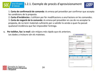 24
1.2.1. Exemple de procés d'aprovisionament
1. Carta de confirmació de comanda: és emesa pel proveïdor per confirmar que accepta
les condicions de la proposta.
2. Carta d'incidències: s'utilitzen per fer modificacions o anul·lacions en les comandes.
3. Carta de negació de la comanda: és emesa pel proveïdor en cas de no acceptar la
proposta, de no tenir materials suficients per a satisfer la venda o quan ha passat
qualsevol incidència que faci impossible l'entrega.
c. Per telèfon, fax i e-mail: són mitjans més ràpids que els anteriors.
Les dades a incloure són els mateixos.
 