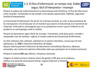 28
1.3. El flux d'informació: en temps real, fiable,
segur, fàcil d'interpretar i manejar
Perquè la cadena de subministrament es desenvolupi amb eficiència, el flux de informació
entre venedor i comprador ha de complir unes pautes oportunitat, fiabilitat, seguretat i
facilitat d'interpretació.
La transmissió d'informació s'ha de fer en el temps correcte, és a dir, la documentació de
les transaccions s'ha d'executar en el moment que ocorre la transmissió o el moviment de
materials. Amb això es aconsegueix que no es produeixin errors i que el reflectit en els
quaderns es correspongui amb la realitat.
Perquè els documents siguin fàcils de manejar i interpretar, amb dues parts, venedor i
comprador, han de conèixer i aplicar el mateix sistema de transmissió d'informació.
Un dels sistemes més utilitzats, sobretot en el comerç electrònic, encara que té més
aplicacions, és l'EDI o Intercanvi Electrònic de Dades.
Aquest sistema permet l'intercanvi de documents normalitzats (factures, albarans,
comandes, etc.) entre els sistemes informàtics dels que participen en la relació comercial.
Perquè el sistema EDI sigui efectiu, l'empresa necessita:
Integrar el sistema amb el sistema intern de gestió o ERP que usi la empresa.
Utilitza una xarxa de comunicació eficaç i segura (internet o intranet).
 
