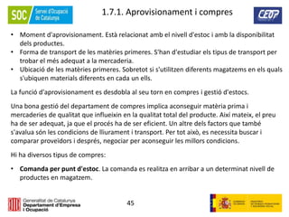45
1.7.1. Aprovisionament i compres
• Moment d'aprovisionament. Està relacionat amb el nivell d'estoc i amb la disponibilitat
dels productes.
• Forma de transport de les matèries primeres. S'han d'estudiar els tipus de transport per
trobar el més adequat a la mercaderia.
• Ubicació de les matèries primeres. Sobretot si s'utilitzen diferents magatzems en els quals
s'ubiquen materials diferents en cada un ells.
La funció d'aprovisionament es desdobla al seu torn en compres i gestió d'estocs.
Una bona gestió del departament de compres implica aconseguir matèria prima i
mercaderies de qualitat que influeixin en la qualitat total del producte. Així mateix, el preu
ha de ser adequat, ja que el procés ha de ser eficient. Un altre dels factors que també
s'avalua són les condicions de lliurament i transport. Per tot això, es necessita buscar i
comparar proveïdors i després, negociar per aconseguir les millors condicions.
Hi ha diversos tipus de compres:
• Comanda per punt d'estoc. La comanda es realitza en arribar a un determinat nivell de
productes en magatzem.
 