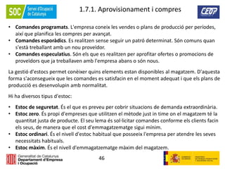 46
1.7.1. Aprovisionament i compres
• Comandes programats. L'empresa coneix les vendes o plans de producció per períodes,
així que planifica les compres per avançat.
• Comandes esporàdics. Es realitzen sense seguir un patró determinat. Són comuns quan
s'està treballant amb un nou proveïdor.
• Comandes especulatius. Són els que es realitzen per aprofitar ofertes o promocions de
proveïdors que ja treballaven amb l'empresa abans o són nous.
La gestió d'estocs permet conèixer quins elements estan disponibles al magatzem. D'aquesta
forma s'aconsegueix que les comandes es satisfacin en el moment adequat i que els plans de
producció es desenvolupin amb normalitat.
Hi ha diversos tipus d'estoc:
• Estoc de seguretat. És el que es preveu per cobrir situacions de demanda extraordinària.
• Estoc zero. És propi d'empreses que utilitzen el mètode just in time on el magatzem té la
quantitat justa de producte. El seu lema és sol·licitar comandes conforme els clients facin
els seus, de manera que el cost d'emmagatzematge sigui mínim.
• Estoc ordinari. És el nivell d'estoc habitual que posseeix l'empresa per atendre les seves
necessitats habituals.
• Estoc màxim. És el nivell d'emmagatzematge màxim del magatzem.
 