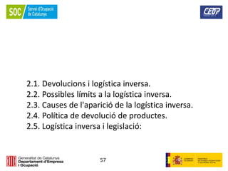57
2.1. Devolucions i logística inversa.
2.2. Possibles límits a la logística inversa.
2.3. Causes de l'aparició de la logística inversa.
2.4. Política de devolució de productes.
2.5. Logística inversa i legislació:
 