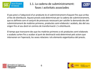 6
1.1. La cadena de subministrament:
fases i activitats associades
El pas previ a l'adquisició d'un producte és el subministrament d'aquest fins que arriba
al lloc de distribució. Aquest procés està determinat per la cadena de subministrament,
que es defineix com el conjunt de processos necessaris per satisfer la demanda des del
subministrament de matèries primeres, productes semi-elaborats i acabats, des del seu
origen fins al seu destí en centres de transformació i / o distribució.
El temps que transcorre des que les matèries primeres o els productes semi-elaborats
o acabats surten fins a acabar al punt de destinació està determinat pels actors que
intervenen en l'operació, les seves relacions i els elements organitzatius del procés.
 