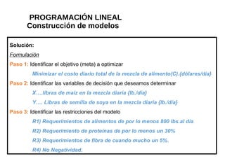 PROGRAMACIÓN LINEAL
Construcción de modelos
Solución:
Formulación
Paso 1: Identificar el objetivo (meta) a optimizar
Minimizar el costo diario total de la mezcla de alimento(C).{dólares/día}
Paso 2: Identificar las variables de decisión que deseamos determinar
X….libras de maiz en la mezcla diaria {lb./día}
Y…. Libras de semilla de soya en la mezcla diaria {lb./día}
Paso 3: Identificar las restricciones del modelo
R1) Requerimientos de alimentos de por lo menos 800 lbs.al día
R2) Requerimiento de proteínas de por lo menos un 30%
R3) Requerimientos de fibra de cuando mucho un 5%.
R4) No Negatividad.
 
