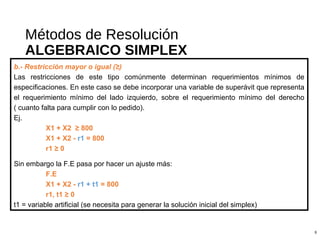 8
Métodos de Resolución
ALGEBRAICO SIMPLEX
b.- Restricción mayor o igual (≥)
Las restricciones de este tipo comúnmente determinan requerimientos mínimos de
especificaciones. En este caso se debe incorporar una variable de superávit que representa
el requerimiento mínimo del lado izquierdo, sobre el requerimiento mínimo del derecho
( cuanto falta para cumplir con lo pedido).
Ej.
X1 + X2 ≥ 800
X1 + X2 - r1 = 800
r1 ≥ 0
Sin embargo la F.E pasa por hacer un ajuste más:
F.E
X1 + X2 - r1 + t1 = 800
r1, t1 ≥ 0
t1 = variable artificial (se necesita para generar la solución inicial del simplex)
 