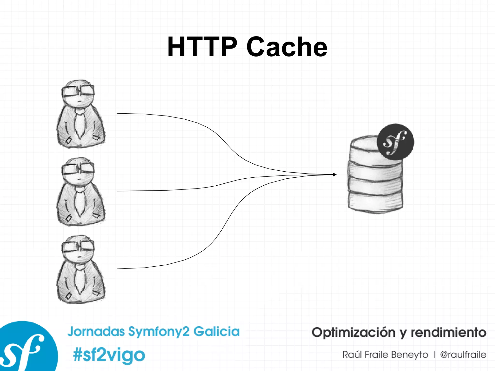 HTTP Cache 