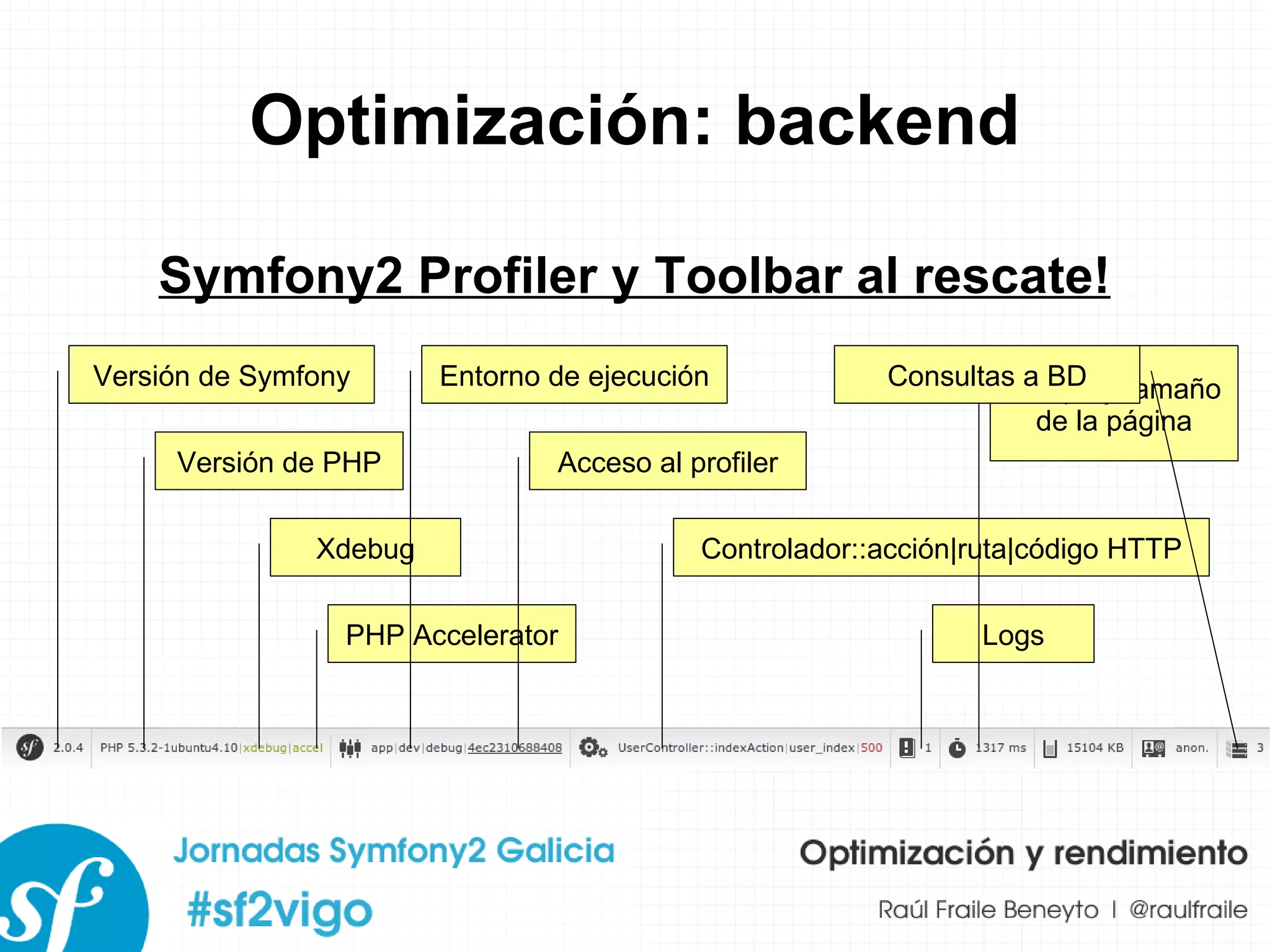Optimización: backend Symfony2 Profiler y Toolbar al rescate! Versión de Symfony Versión de PHP Xdebug PHP Accelerator Entorno de ejecución Acceso al profiler Controlador::acción|ruta|código HTTP Logs Tiempo y tamaño  de la página Consultas a BD 