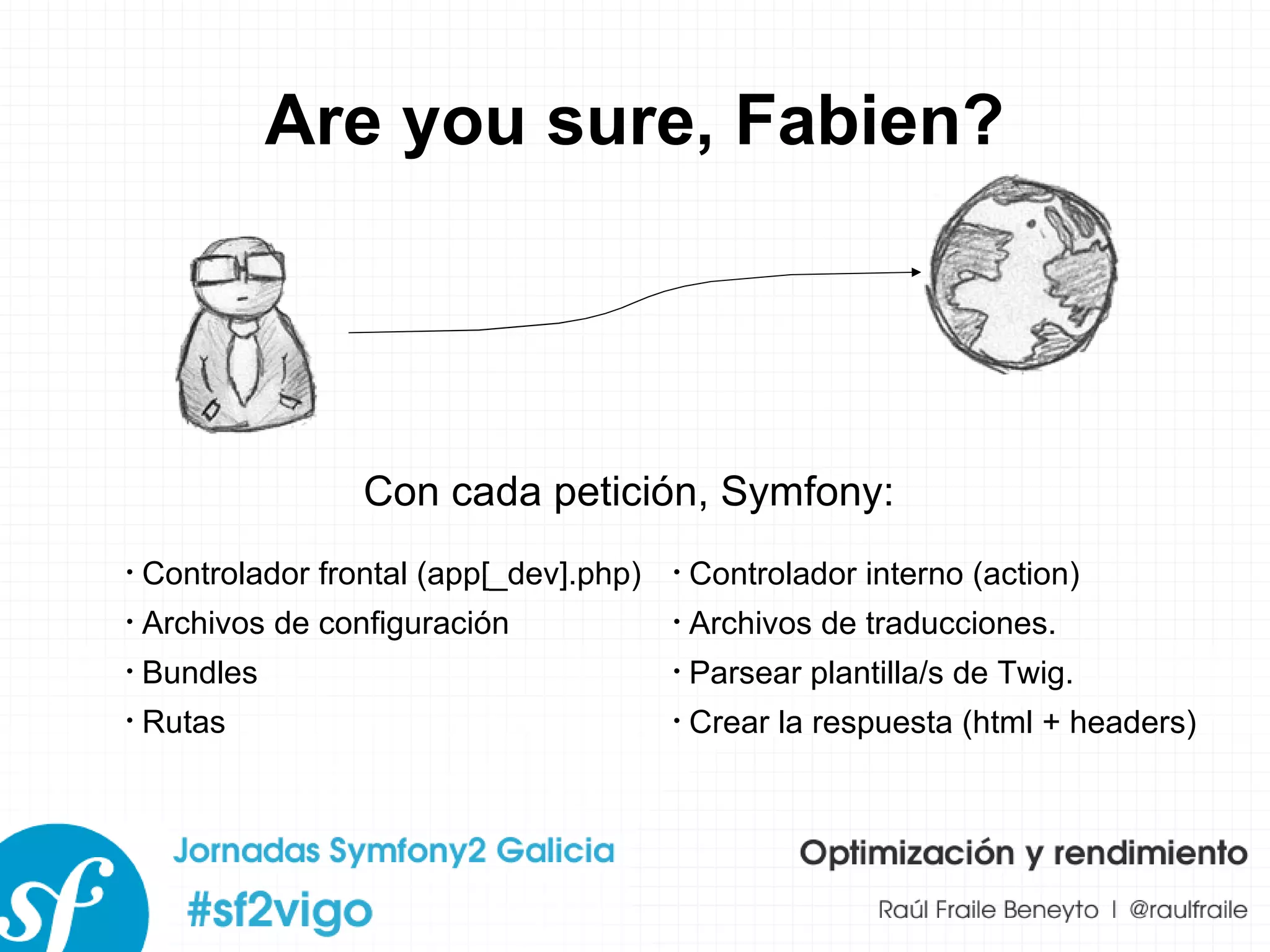 Are you sure, Fabien? Con cada petición, Symfony:  Controlador frontal (app[_dev].php) Archivos de configuración Bundles Rutas Controlador interno (action) Archivos de traducciones. Parsear plantilla/s de Twig. Crear la respuesta (html + headers) 