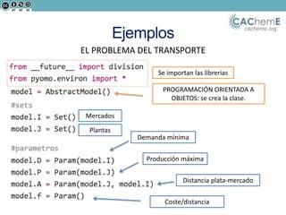 cacheme.org
Ejemplos
EL PROBLEMA DEL TRANSPORTE
PROGRAMACIÓN ORIENTADA A
OBJETOS: se crea la clase.
Se importan las librerias
Mercados
Plantas
Demanda mínima
Producción máxima
Coste/distancia
Distancia plata-mercado
 