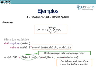 cacheme.org
Ejemplos
EL PROBLEMA DEL TRANSPORTE
Por defecto minimiza. (Para
maximizar teclear maximize)
Declaramos que es la función a optimizar
 