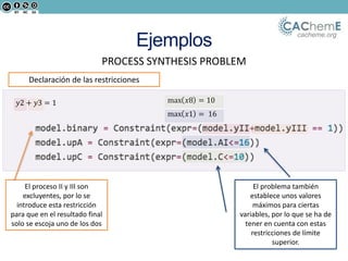cacheme.org
Ejemplos
Declaración de las restricciones
PROCESS SYNTHESIS PROBLEM
El proceso II y III son
excluyentes, por lo se
introduce esta restricción
para que en el resultado final
solo se escoja uno de los dos
El problema también
establece unos valores
máximos para ciertas
variables, por lo que se ha de
tener en cuenta con estas
restricciones de límite
superior.
 