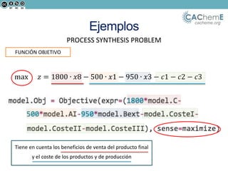 cacheme.org
Ejemplos
FUNCIÓN OBJETIVO
PROCESS SYNTHESIS PROBLEM
Tiene en cuenta los beneficios de venta del producto final
y el coste de los productos y de producción
 