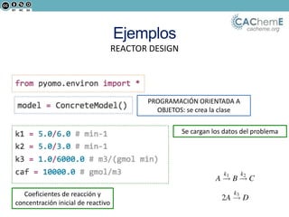 cacheme.org
Ejemplos
REACTOR DESIGN
Se cargan los datos del problema
Coeficientes de reacción y
concentración inicial de reactivo
PROGRAMACIÓN ORIENTADA A
OBJETOS: se crea la clase
 