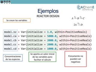 cacheme.org
REACTOR DESIGN
Ejemplos
Se crean las variables
Se aporta un valor inicial
de las variables para
facilitar el cálculo
Físicamente no
pueden ser
negativas
Concentraciones
de las especies
 