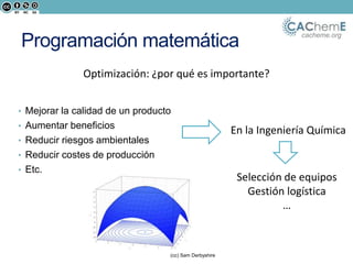 cacheme.org
Programación matemáticacacheme.org
n matemática
ón: ¿por qué es importante?
producto
entales
ducción
uipos y recursos
a
Interés
empresarial
(cc) Sam Derbyshire
Optimización: ¿por qué es importante?
• Mejorar la calidad de un producto
• Aumentar beneficios
• Reducir riesgos ambientales
• Reducir costes de producción
• Etc.
En la Ingeniería Química
Selección de equipos
Gestión logística
…
 