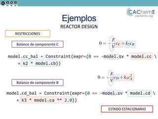 cacheme.org
REACTOR DESIGN
Ejemplos
RESTRICCIONES
ESTADO ESTACIONARIO
Balance de componente C
Balance de componente B
 