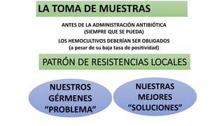 LA TOMA DE MUESTRAS
ANTES DE LA ADMINISTRACIÓN ANTIBIÓTICA
(SIEMPRE QUE SE PUEDA)
LOS HEMOCULTIVOS DEBERÍAN SER OBLIGADOS
(a pesar de su baja tasa de positividad)
PATRÓN DE RESISTENCIAS LOCALES
NUESTROS
GÉRMENES
“PROBLEMA”
NUESTRAS
MEJORES
“SOLUCIONES”
 