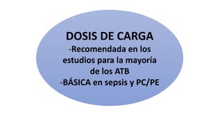 DOSIS DE CARGA
-Recomendada en los
estudios para la mayoría
de los ATB
-BÁSICA en sepsis y PC/PE
 